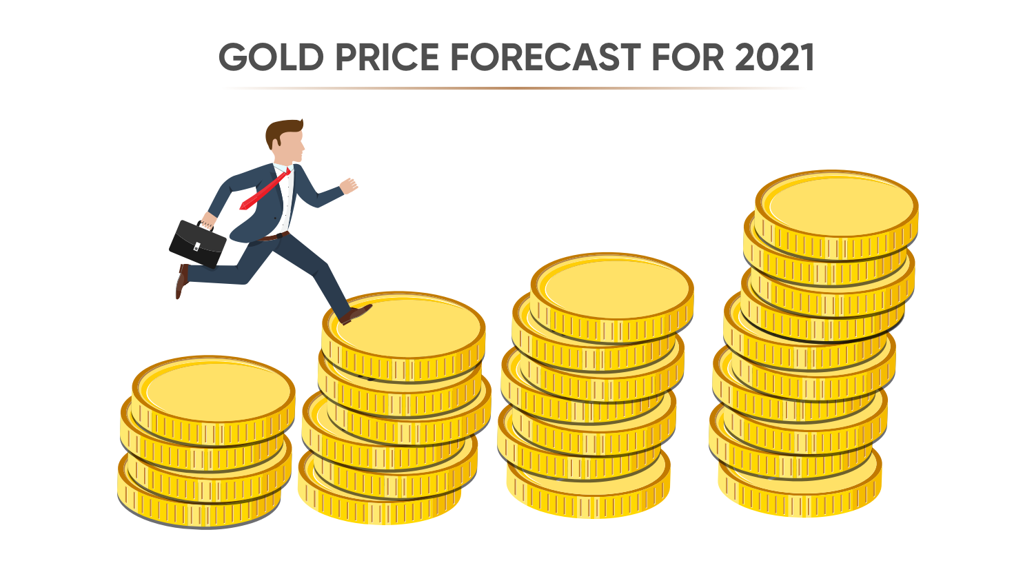 Gold price forecast for 2021