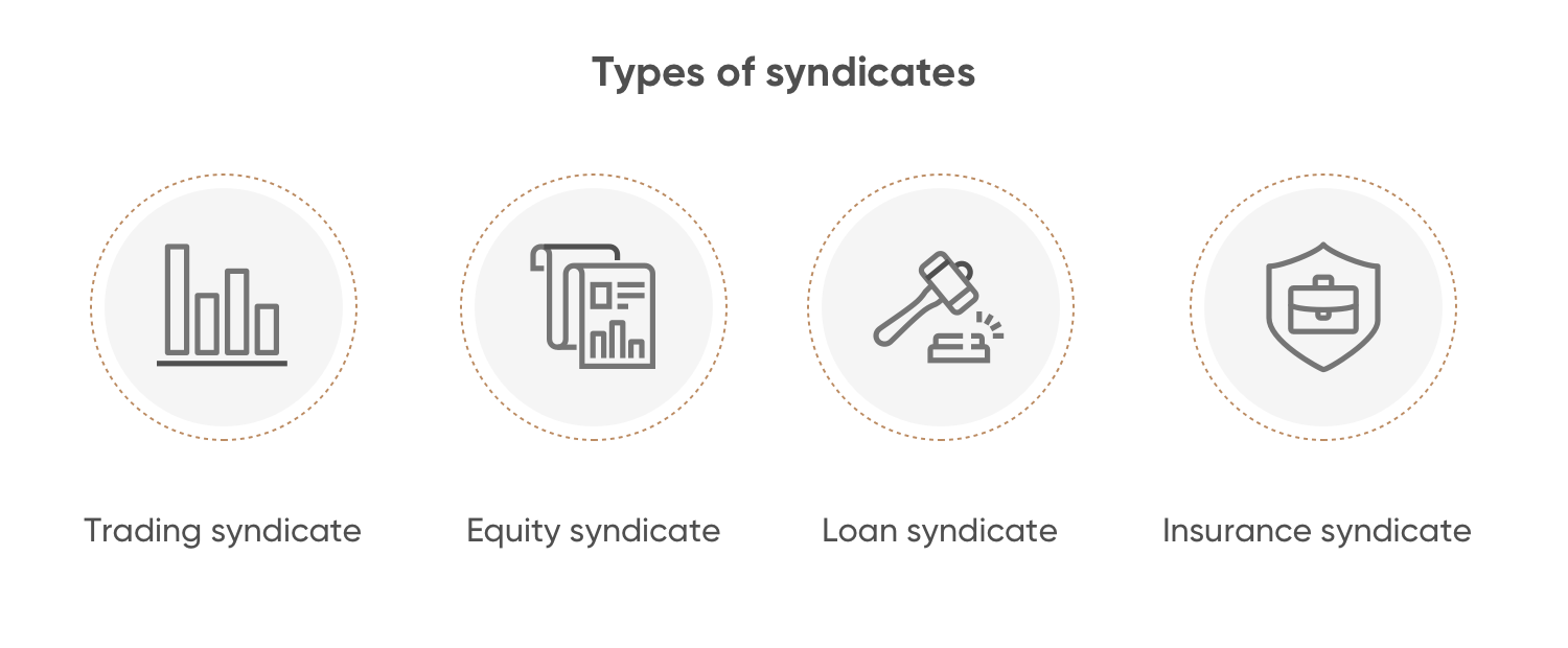 Types of syndicates