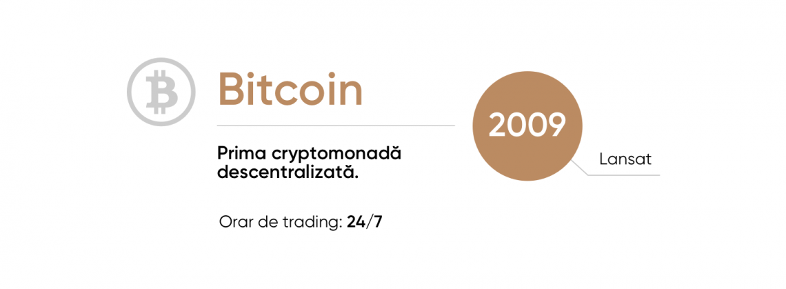 Tradesilvania.com - Cumpara Bitcoin