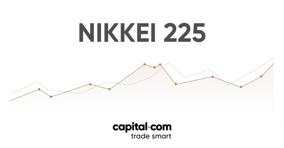Nikkei 225 Real Time Chart
