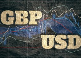 GBP/USD exchange rate on stock chart