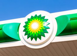 BP share price