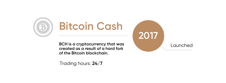 bitcoin cash broker