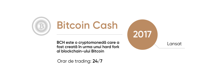 Cum să alegeți o platformă de tranzacționare Bitcoin: începeți pe piața criptomonedelor