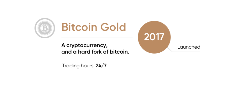 bitcoin gold trading