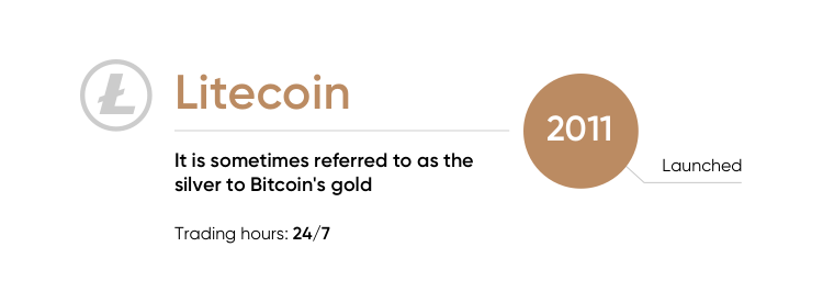 bitcoin la litecoin trade