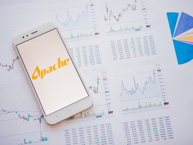 Apache share price forecast 2020: an outperforming energy company during the coronavirus pandemic and oil market crash