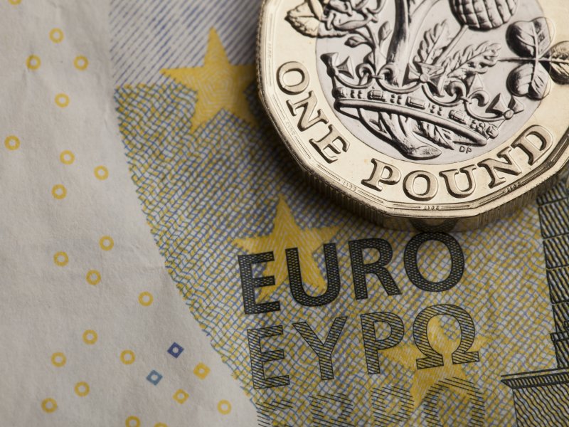 Sell the rallies: EUR/GBP technical analysis