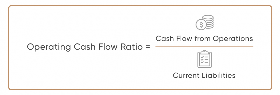 Operating cash flow to current liabilities automatic investing in etfs