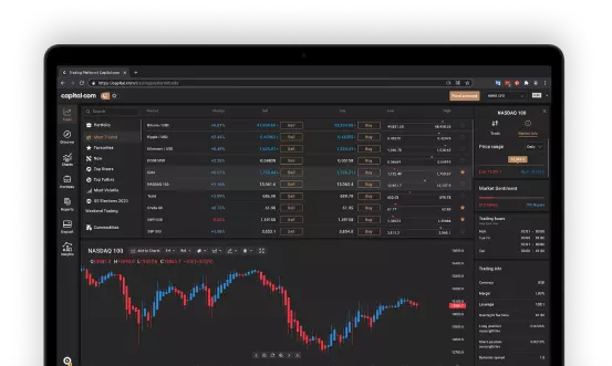 bitcoin stock trading platform